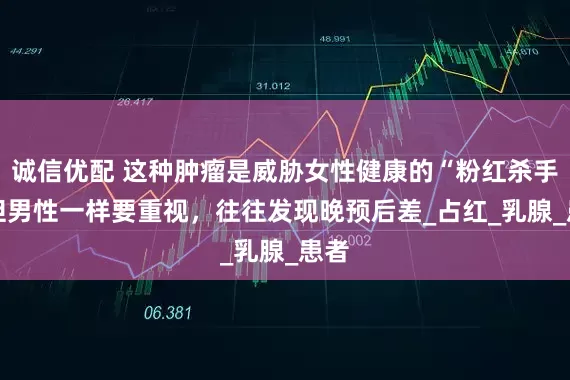 诚信优配 这种肿瘤是威胁女性健康的“粉红杀手” 但男性一样要重视，往往发现晚预后差_占红_乳腺_患者